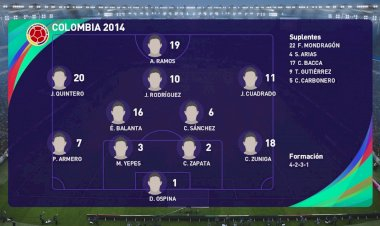 Selección de Colombia 2014