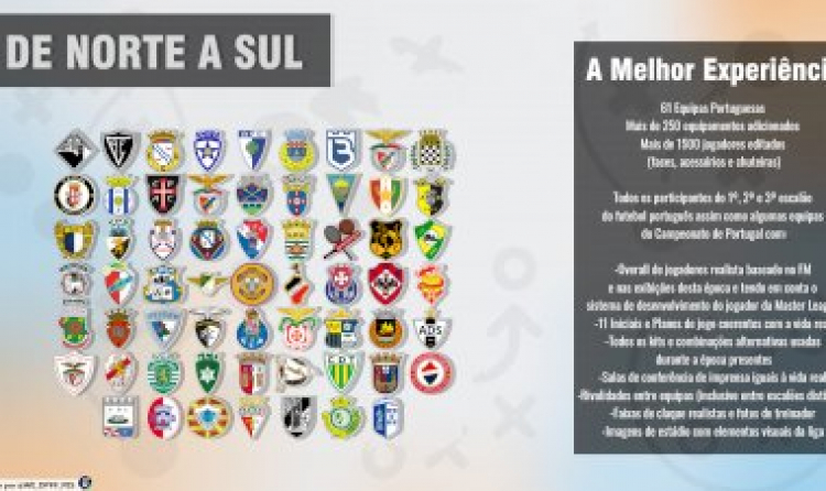 Option File Liga NOS, Liga 2 Portugal SABSEG y Liga 3 en PES 2021