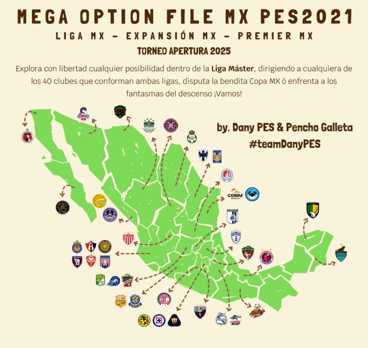 Ya disponible el Mega Option File MX by Dany PES & Pencho Galleta